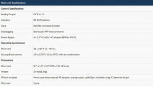High Temperature Anemometer 61621 Series Specs Blog Image