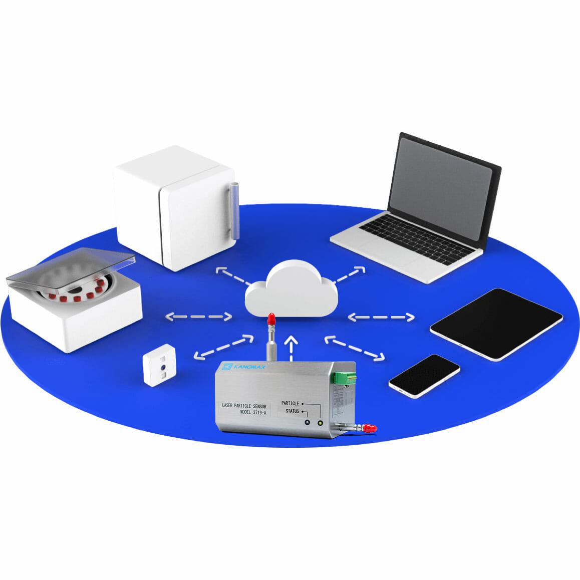 Kanomax Cleanroom Monitoring System Image
